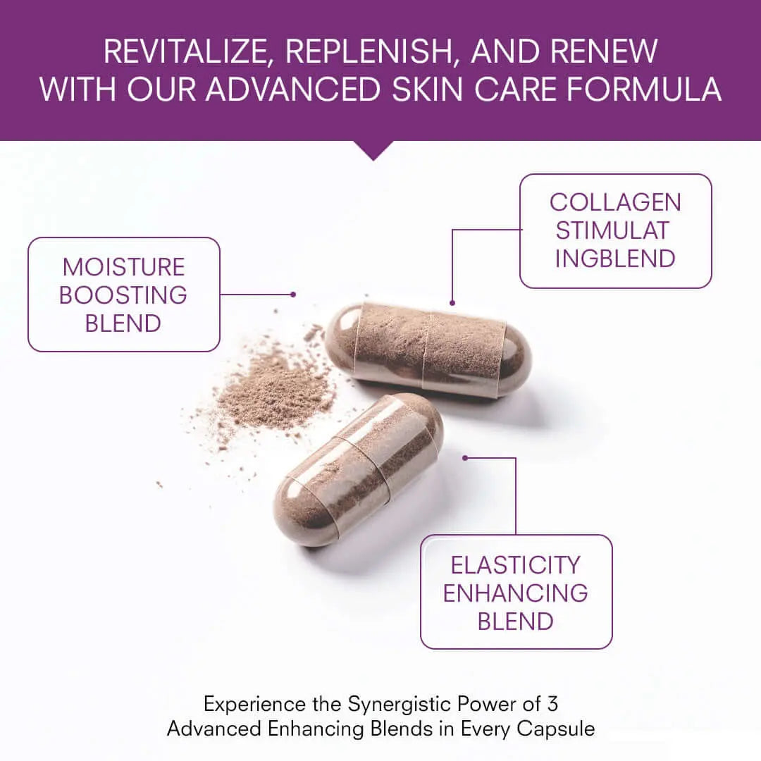 Deep Skin Restore - Anti Aging Skin Care Vitamins - Revival Point™