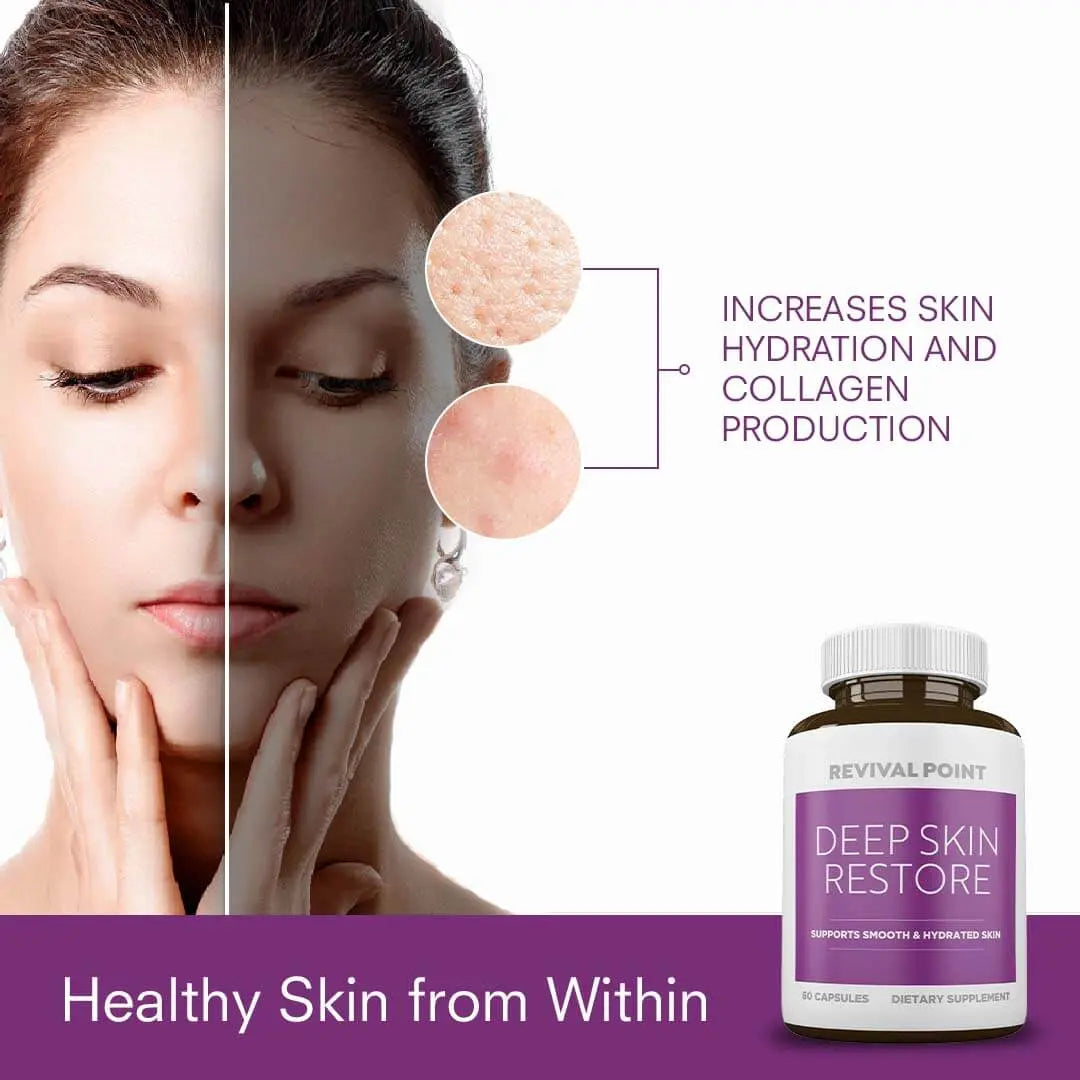 Deep Skin Restore - Anti Aging Skin Care Vitamins - Revival Point™