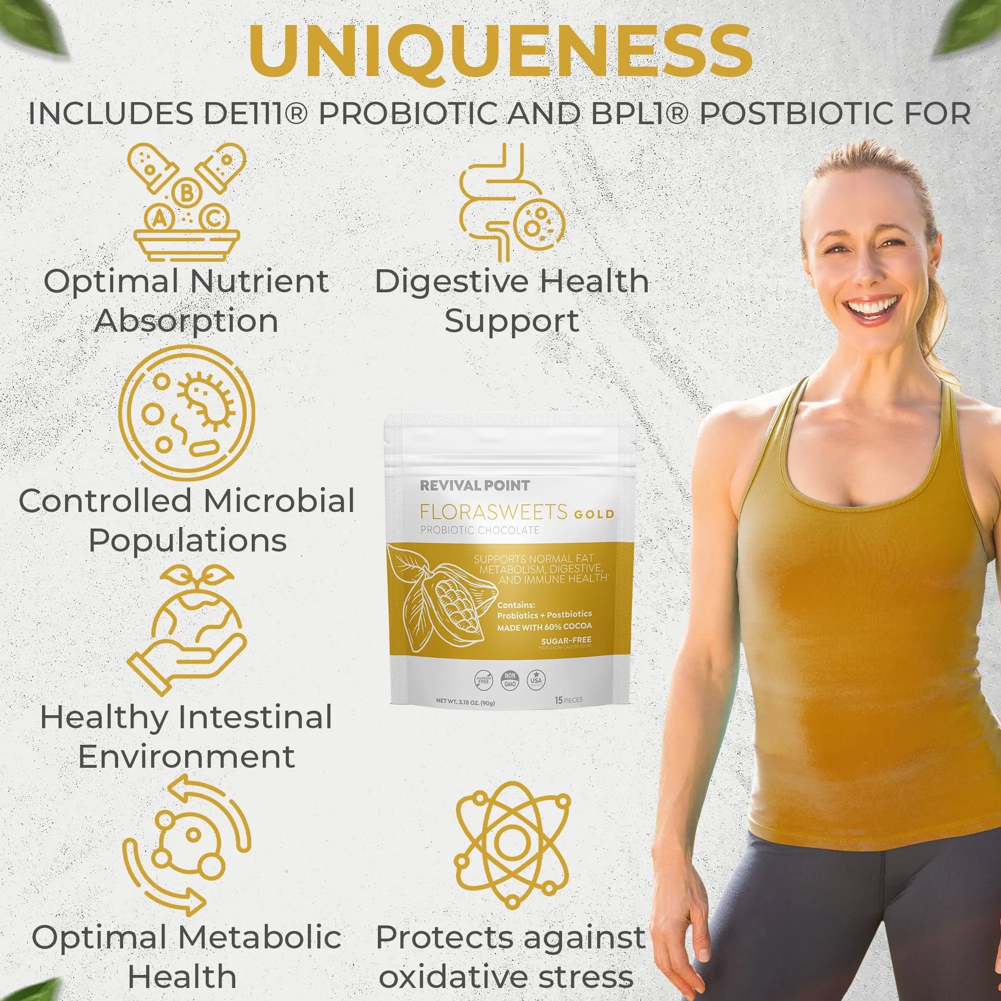 Florasweets Gold Probiotic Chocolate - Sugar Free Dark Chocolate 60% Cacao - Revival Point™