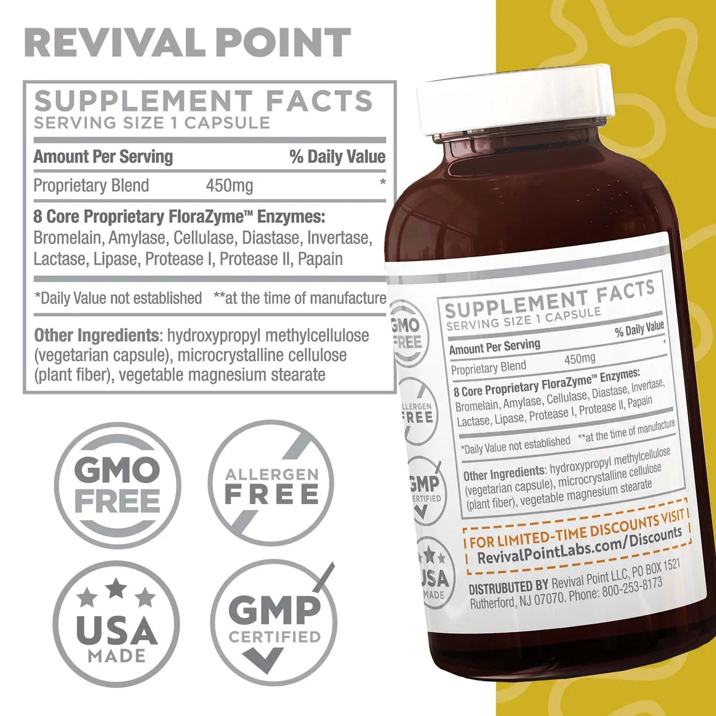 Florazymes Digestive Enzyme Supplement - Revival Point™