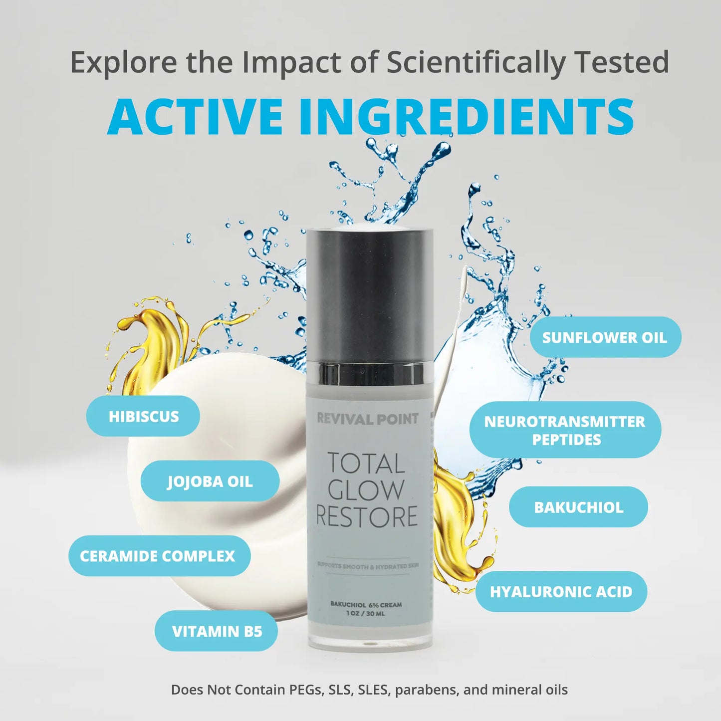 Total Glow Restore - Bakuchiol Skin Firming Wrinkle Cream - Revival Point™