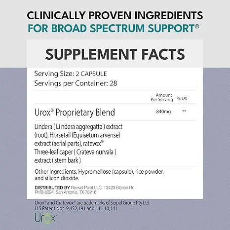 Bladdergenix supplement facts 
