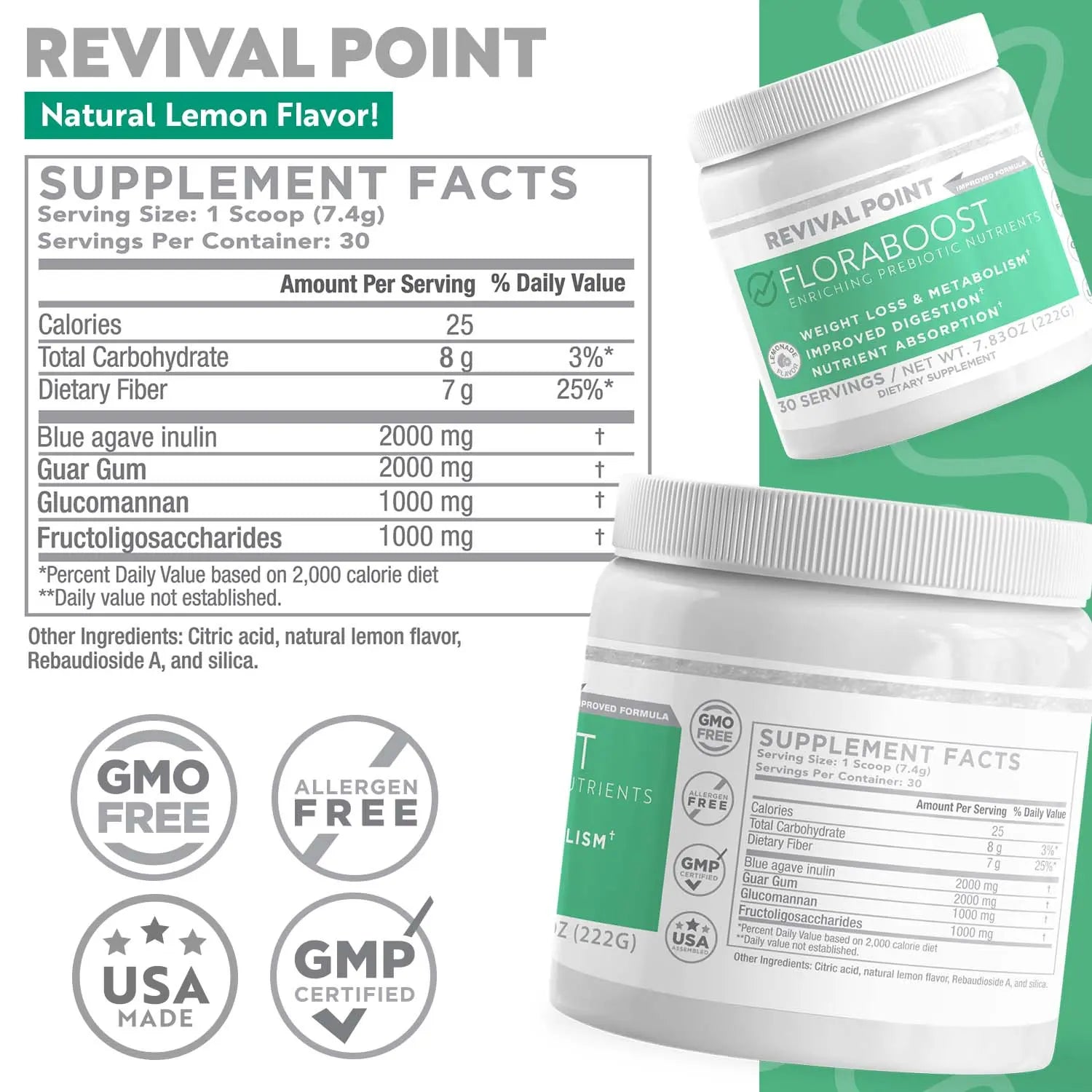 Floraboost Revival Point | Doctor Formulated Health Supplements – Revival Point™