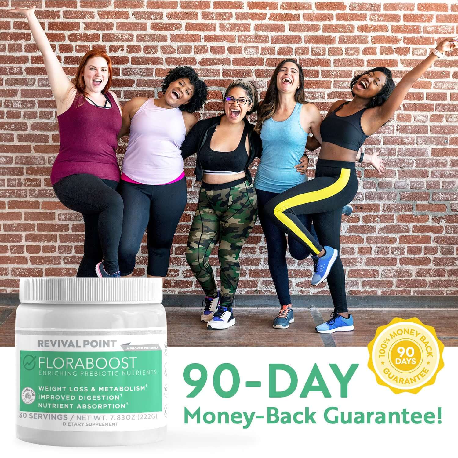 Floraboost Muscle Genesis HMB Supplement For Men – Revival Point™