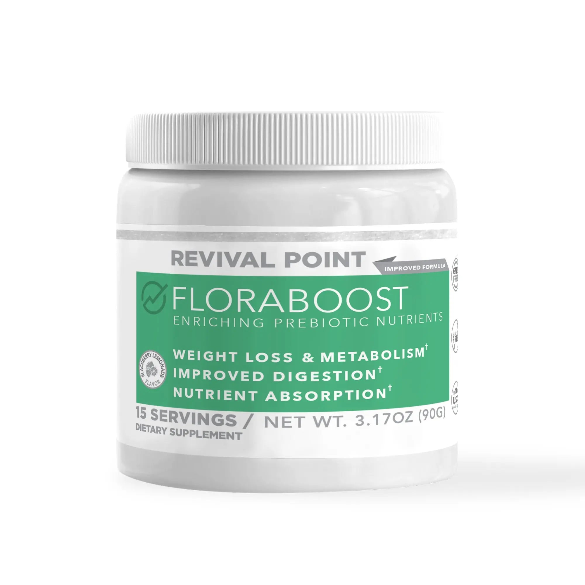 Floraboost Muscle Genesis HMB Supplement For Men – Revival Point™