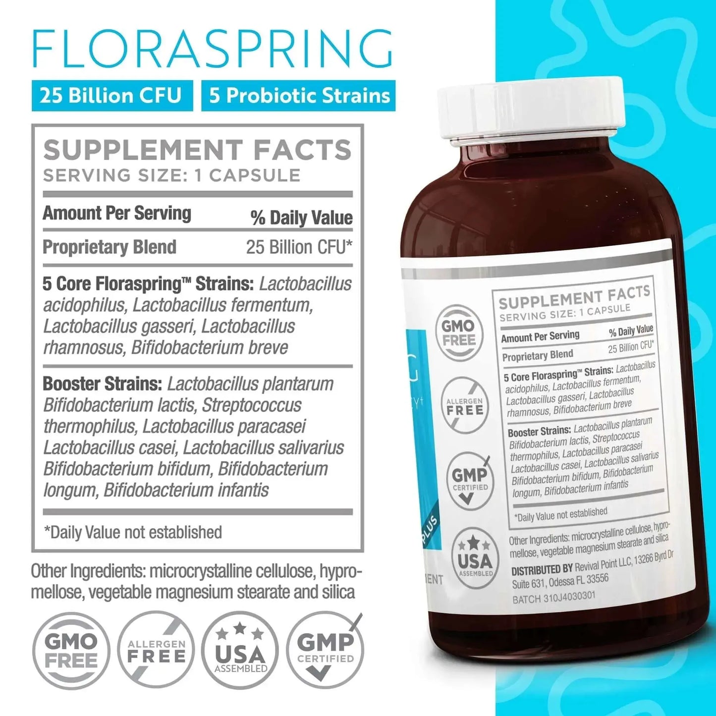 Floraspring Probiotic Bottle Supplement Panel