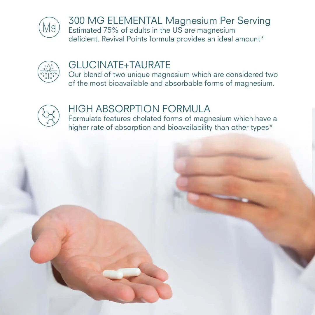 Magnesium Lysinate Glycinate Chelate  150mg Elemental Magnesium Supplement)