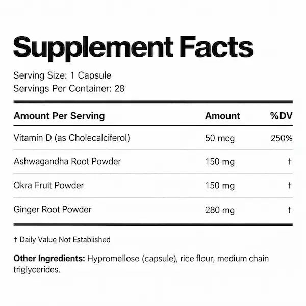 Total Bowel Release: Constipation Relief Support | Doctor-Formulated  Supplement