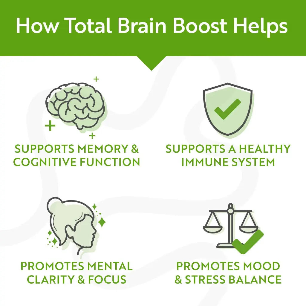 Total Brain Boost Cognitive Supplement with CurcuRouge® Turmeric