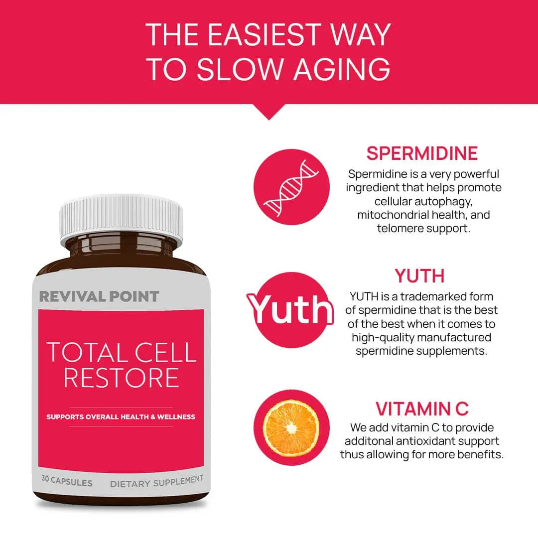 Premium Cellular Supplements for Vibrant Health | Revival Point ...
