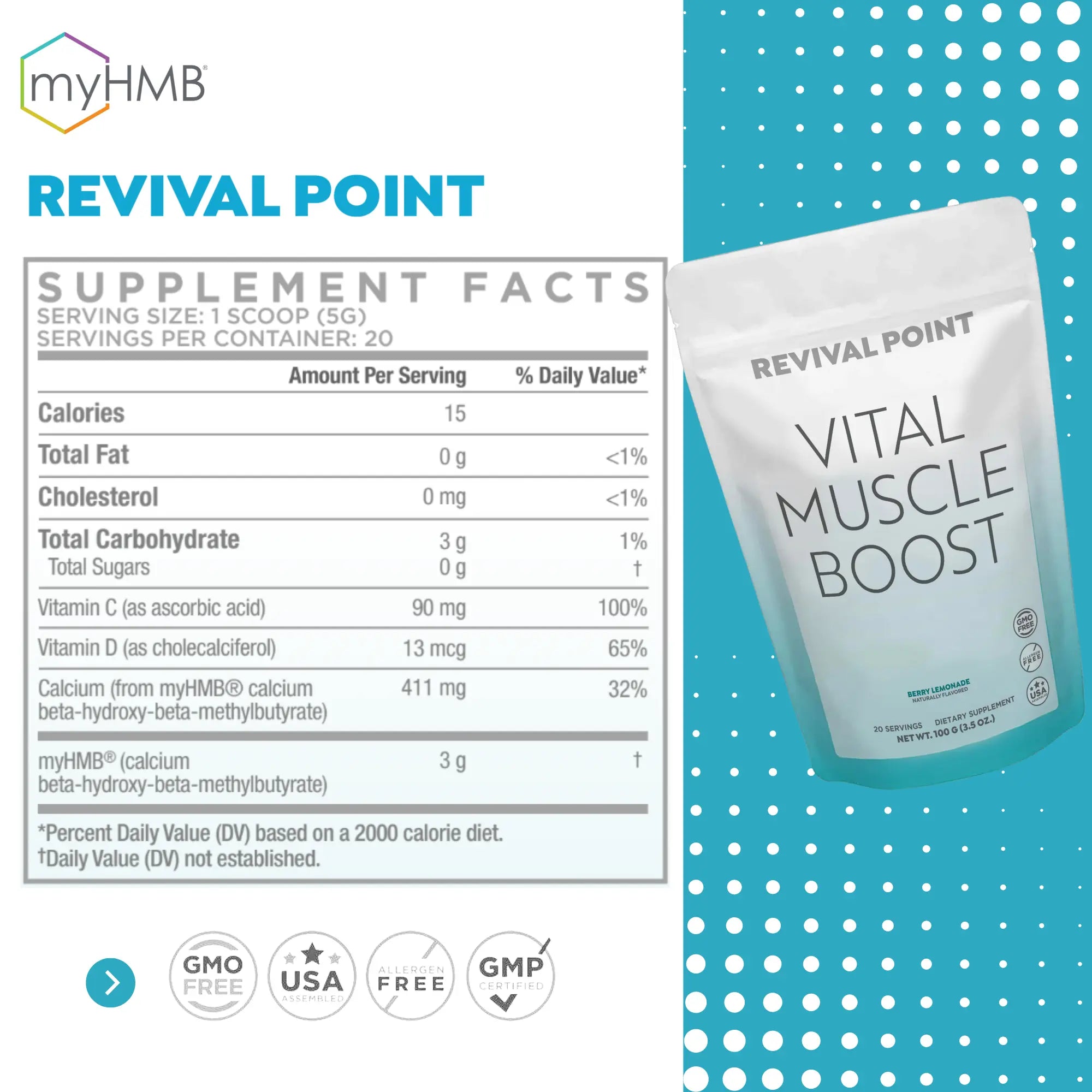 Muscle Boost Booster Vital Muscle Boost HMB for Aging Muscle Support – Revival Point™