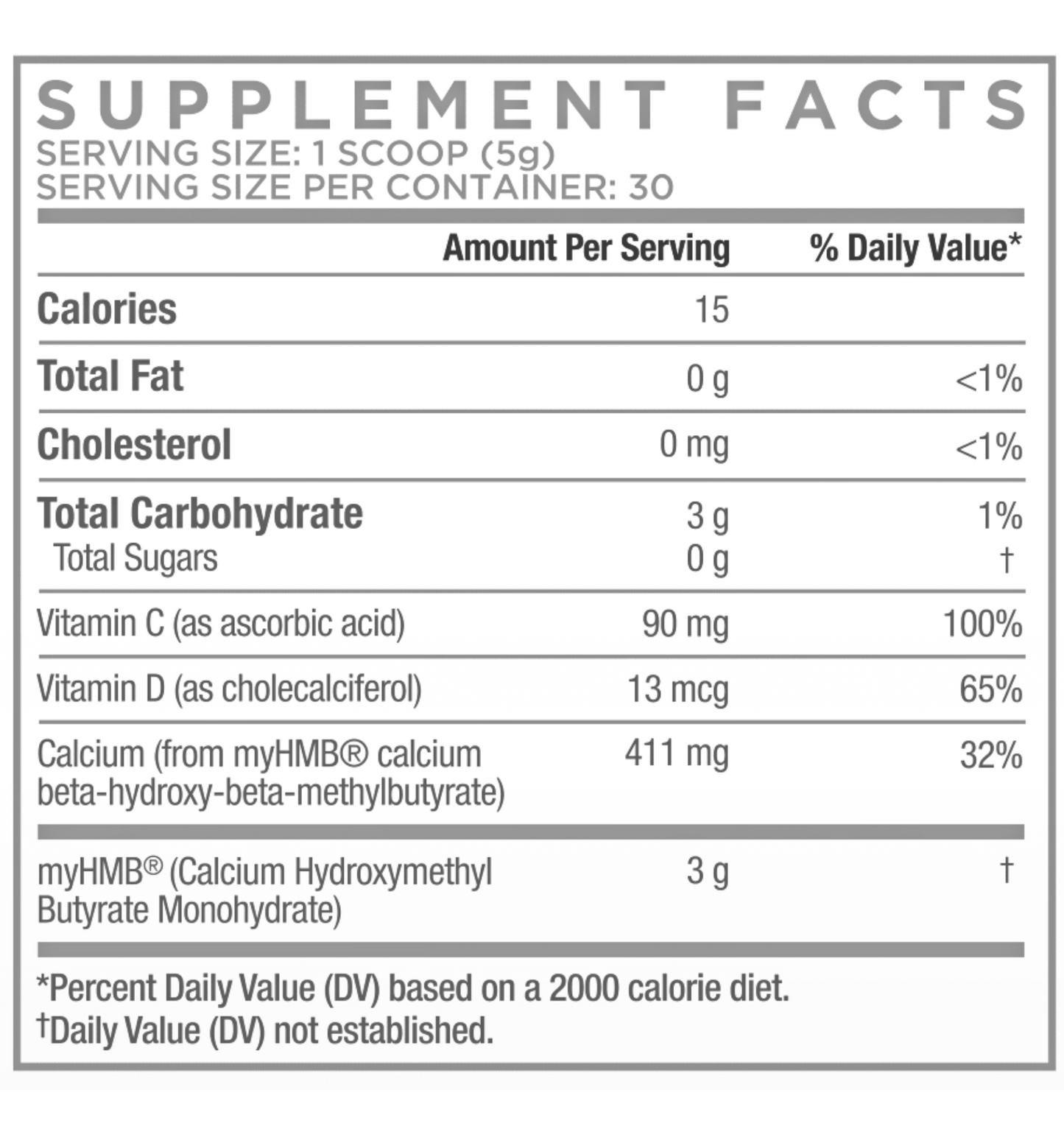 Uncover The Heart'S Secrets: Label This Vital Organ! - y9fu0kz